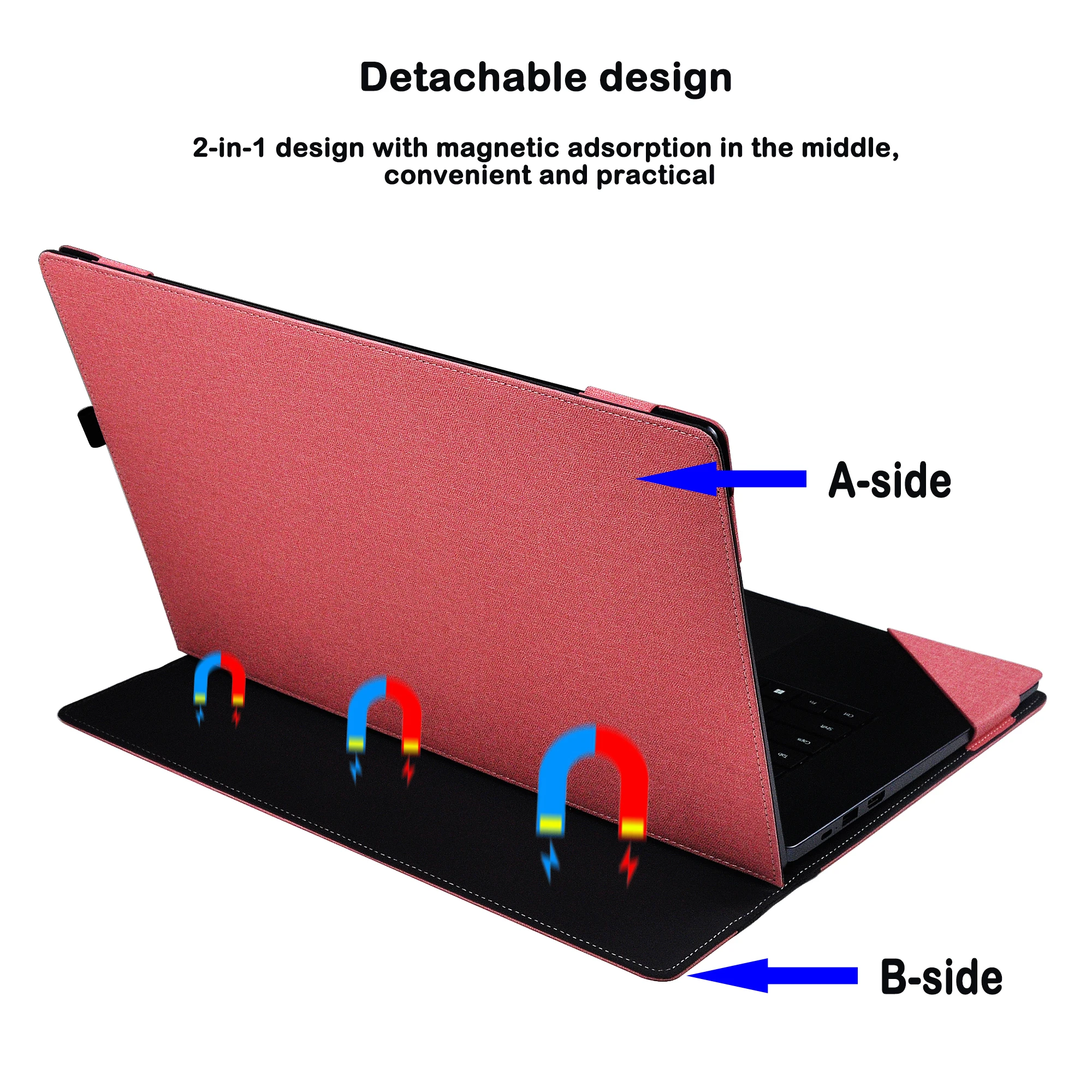 Laptop Case For Lenovo IdeaPad - Laptop Sleeve Removable avis et prix