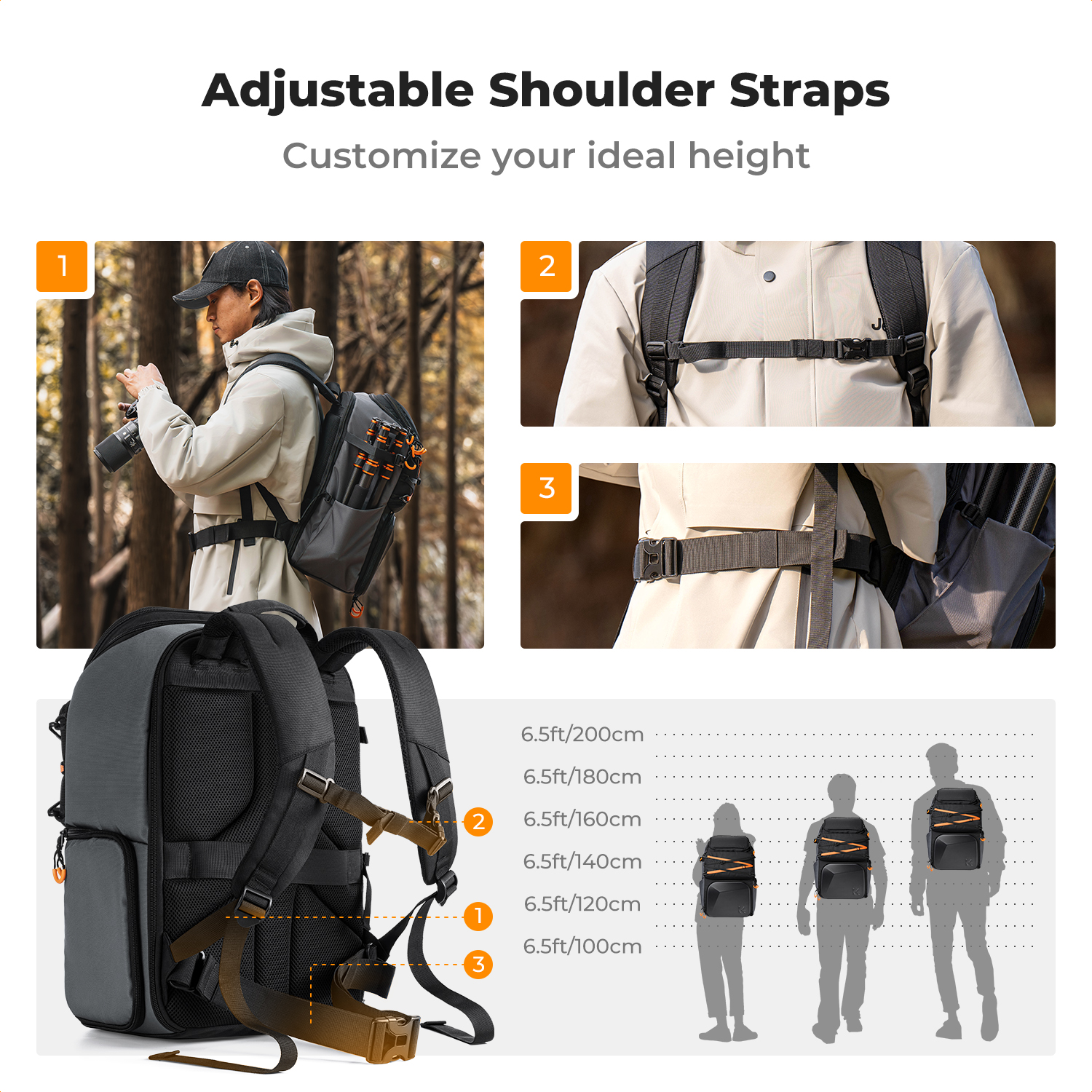K&F CONCEPT 25L Outdoor Camera - Rain Cover Backpack avis et prix