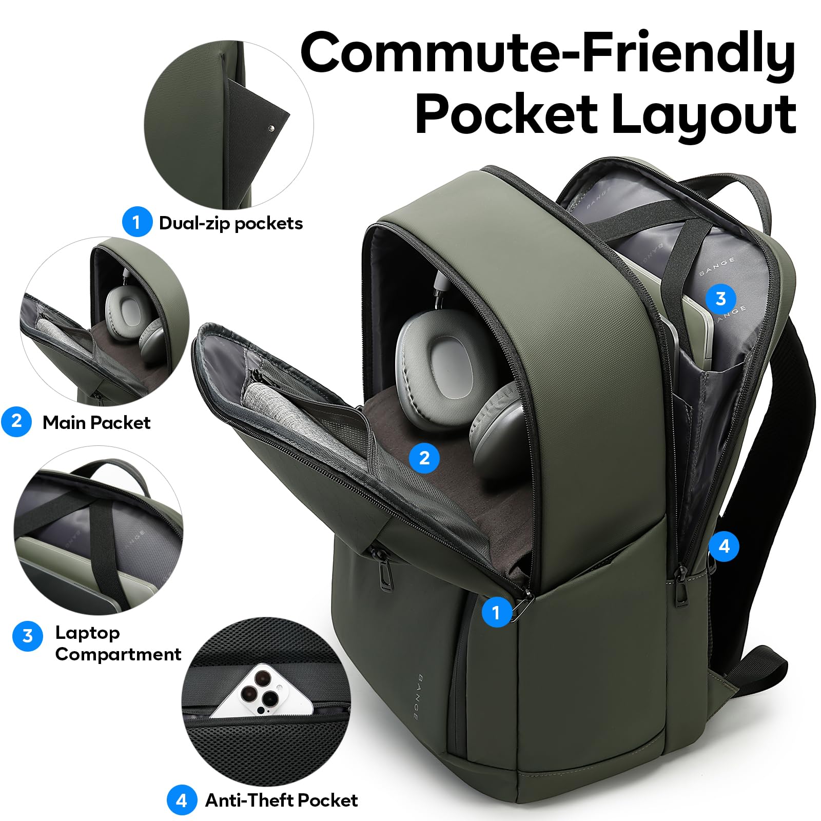 BANGE Fashion Simple Design Wo - Laptop Backpack 15.6 avis et prix