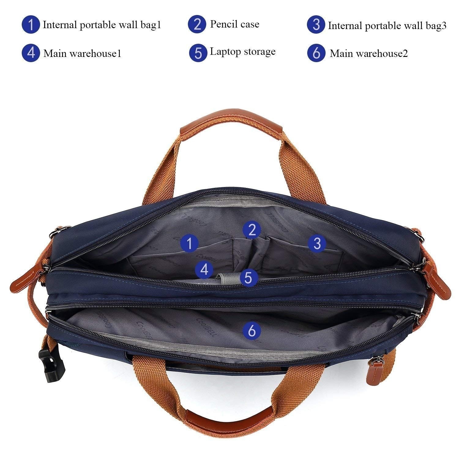 Men's 15.6-17.3 Inch Convertib - Laptop Backpack 15.6 avis et prix